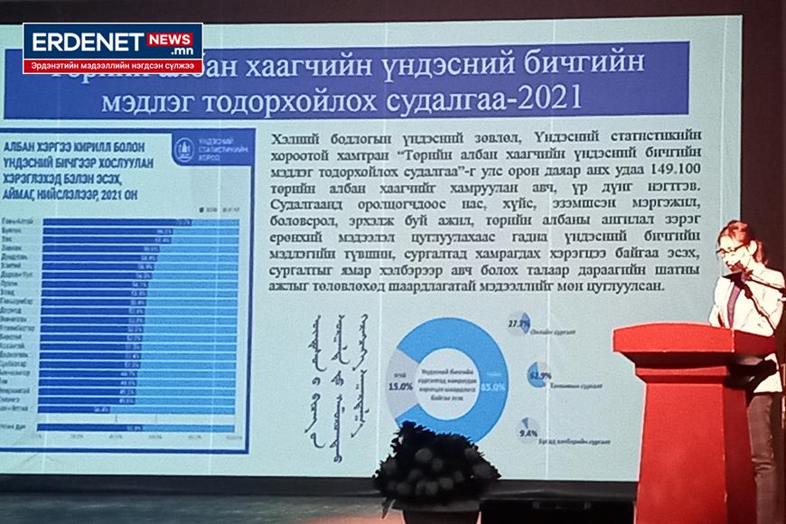 Орхон аймгийн төрийн албан хаагчдын 46.4 хувь нь монгол бичигт шилжихэд бэлэн биш гэжээ