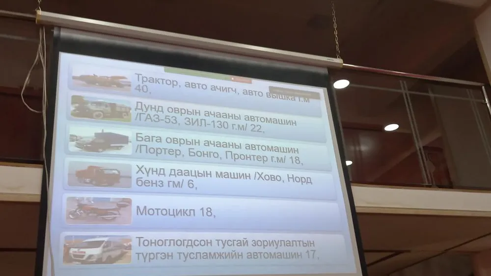 Төрийн байгууллагууд 269 автомашин ашигладаг