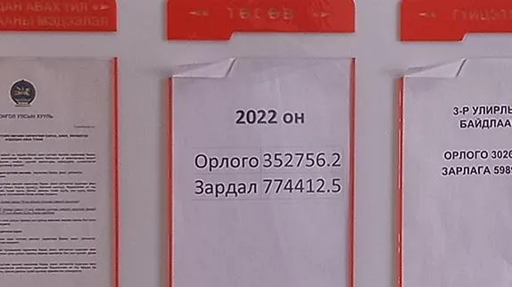 Орлого, зарлагын тооцоо ийм байна