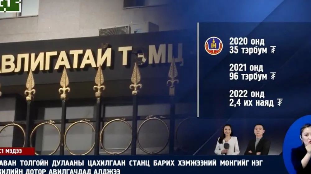 С1 телевизийн тойм мэдээ: “Алдагдсан боломж”