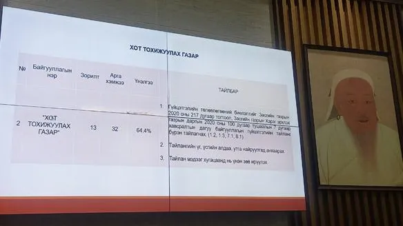 Хот тохижуулах газар 3 албатай ажилладаг байна