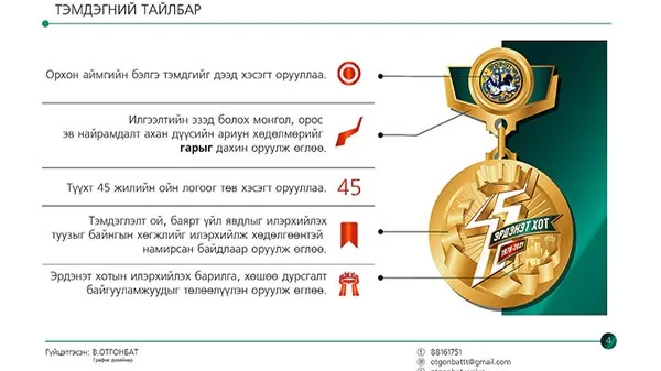 Медаль, логоны уралдааны дүн гарчээ